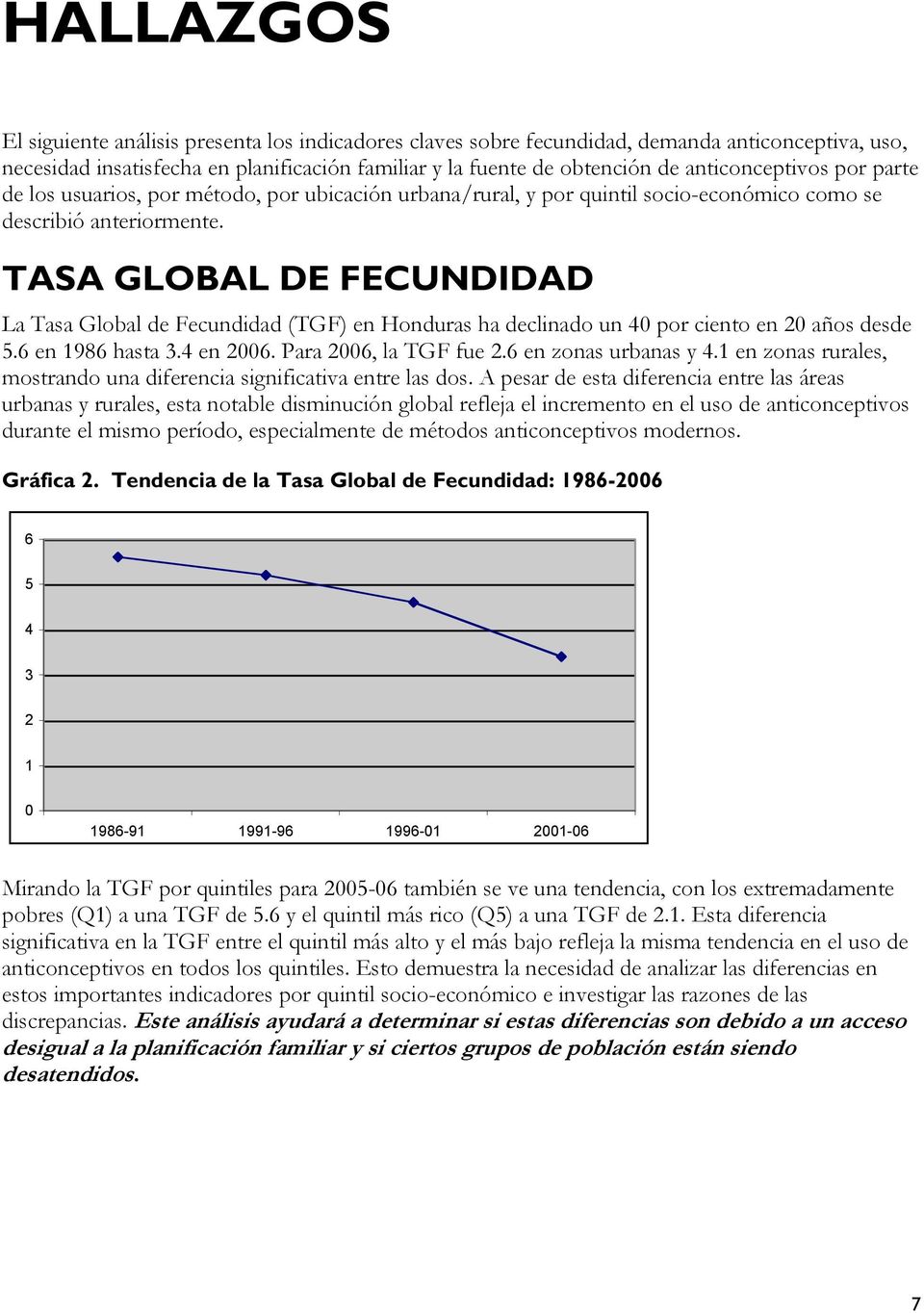 TASA GLOBAL DE FECUNDIDAD La Tasa Global de Fecundidad (TGF) en Honduras ha declinado un 40 por ciento en 20 años desde 5.6 en 1986 hasta 3.4 en 2006. Para 2006, la TGF fue 2.6 en zonas urbanas y 4.