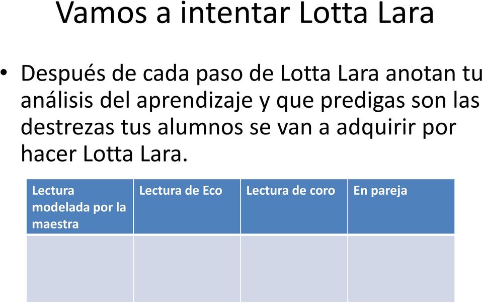 destrezas tus alumnos se van a adquirir por hacer Lotta Lara.
