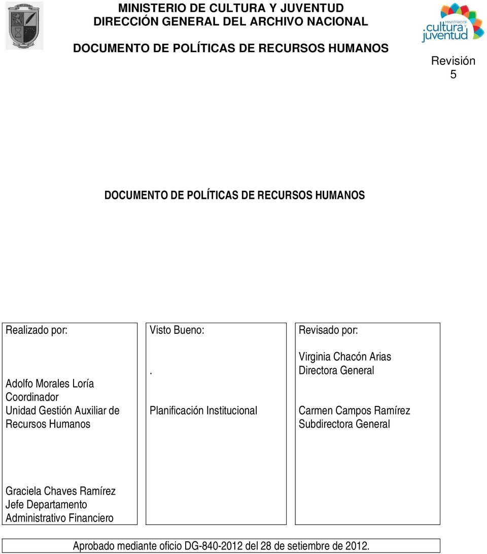 Planificación Institucinal Revisad pr: Virginia Chacón Arias Directra General Carmen