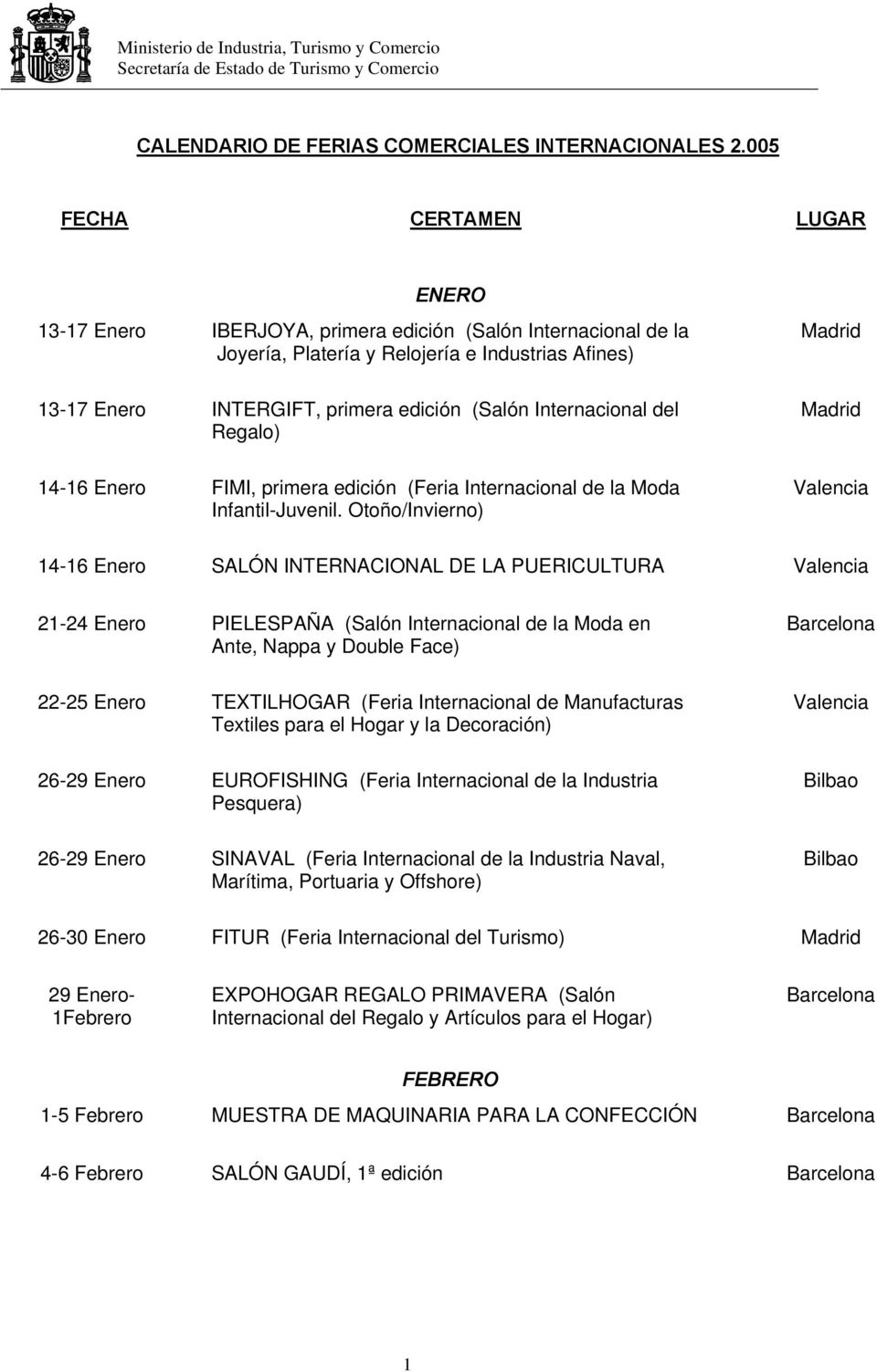 Madrid Regalo) 14-16 Enero FIMI, primera edición (Feria Internacional de la Moda Valencia Infantil-Juvenil.