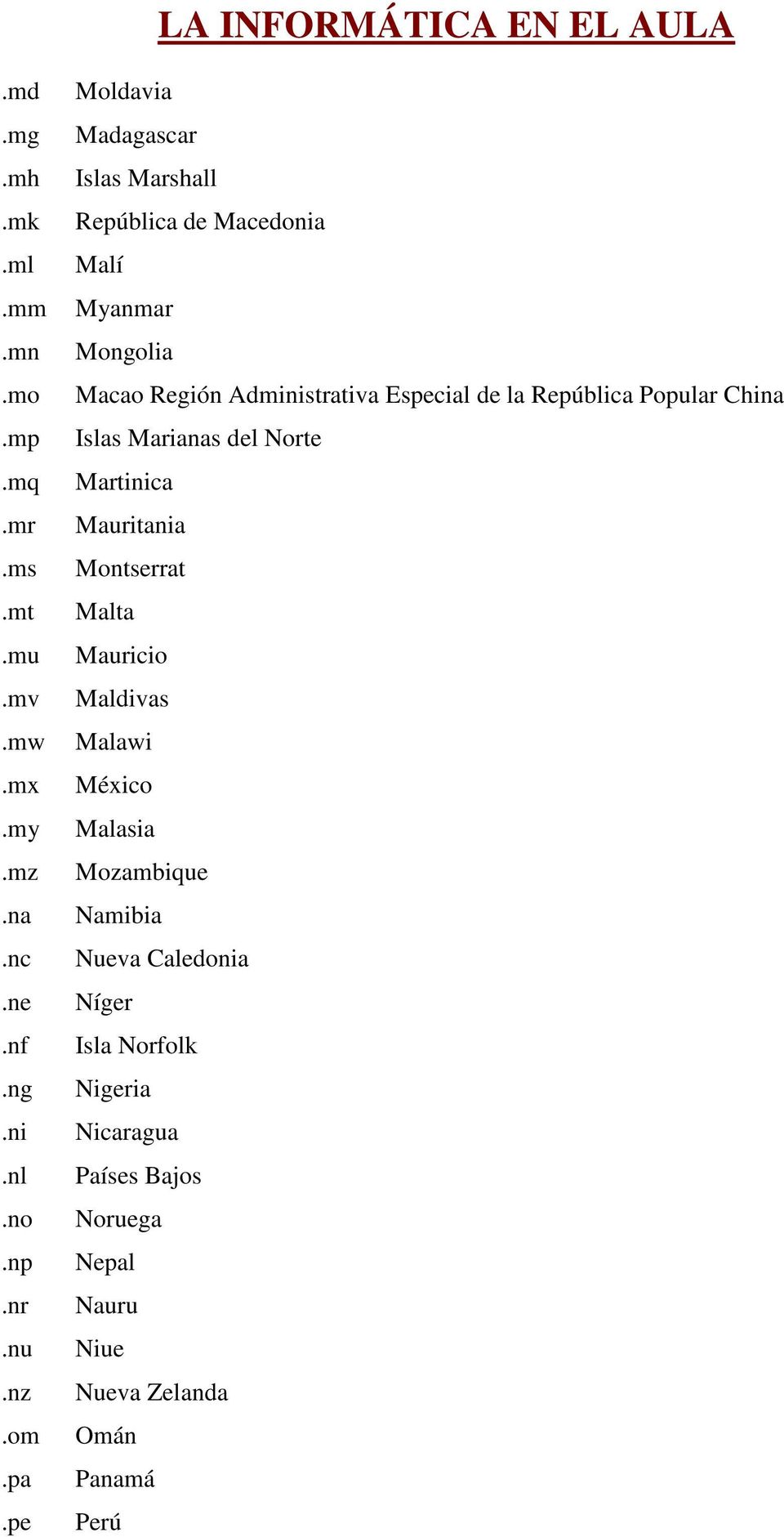 la República Popular China Islas Marianas del Norte Martinica Mauritania Montserrat Malta Mauricio Maldivas Malawi México