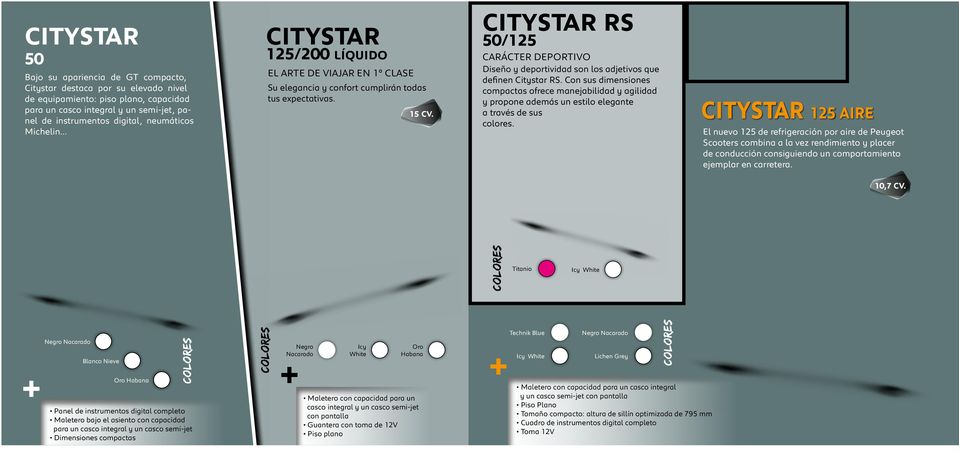 CITYSTAR RS 50/125 CARÁCTER DEPORTIVO Diseño y deportividad son los adjetivos que definen Citystar RS.