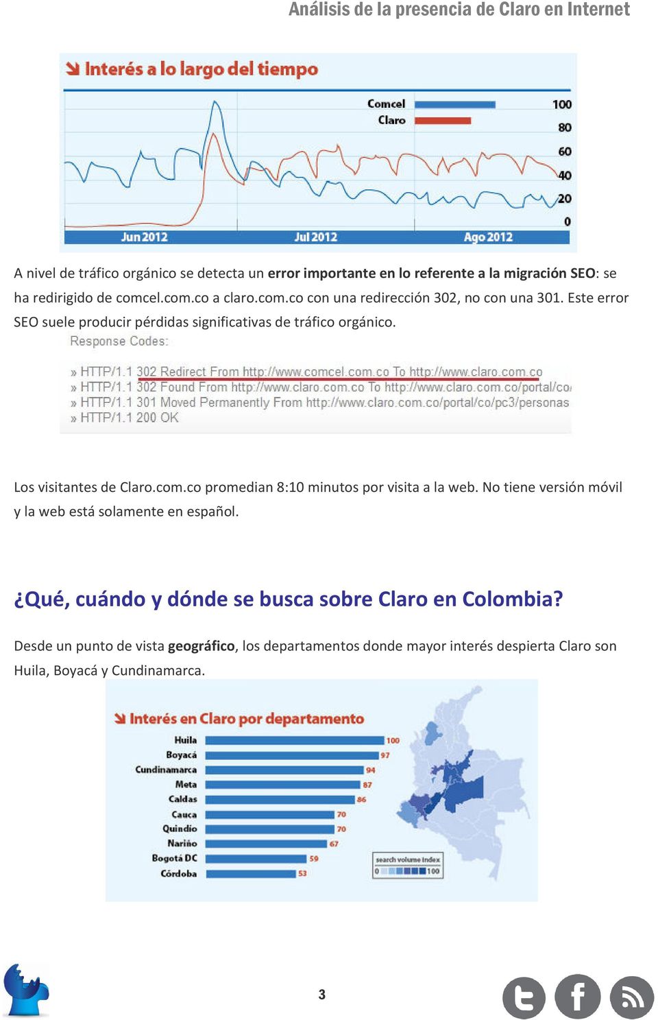 Los visitantes de Claro.com.co promedian 8:10 minutos por visita a la web. No tiene versión móvil y la web está solamente en español.