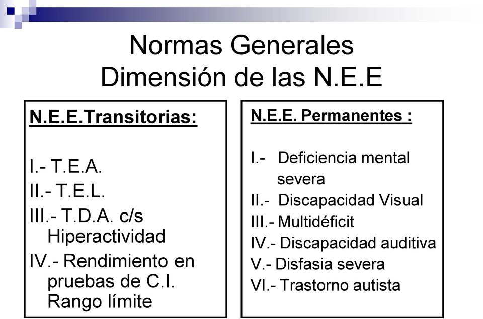 E.E. Permanentes : I.- Deficiencia mental severa II.- Discapacidad Visual III.