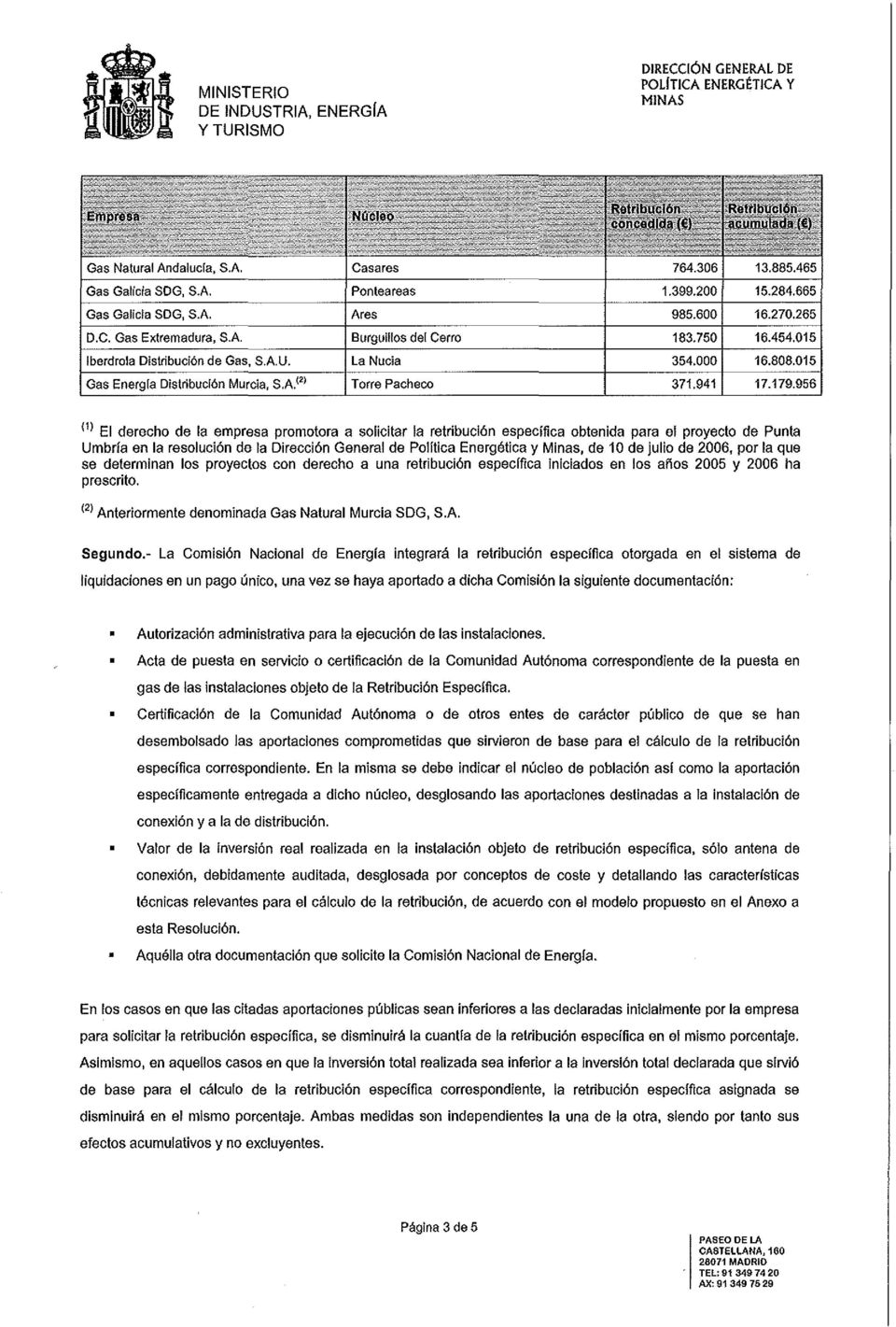 2006 ha prescrito. (2) Anteriormente denominada Gas Natural Murcia SDG, S.A. Segundo.