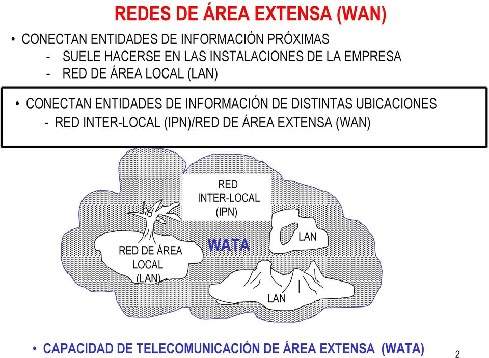 DE DISTINTAS UBICACIONES - RED INTER-LOCAL (IPN)/RED DE ÁREA EXTENSA (WAN) RED INTER-LOCAL