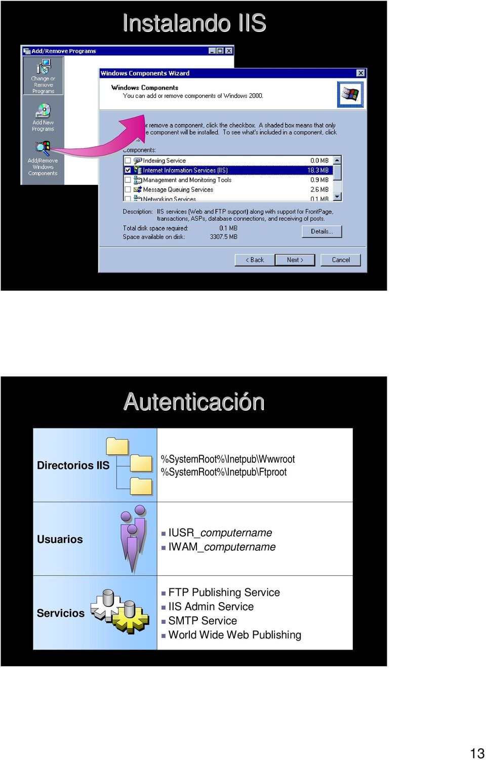 Usuarios " IUSR_computername " IWAM_computername Servicios "