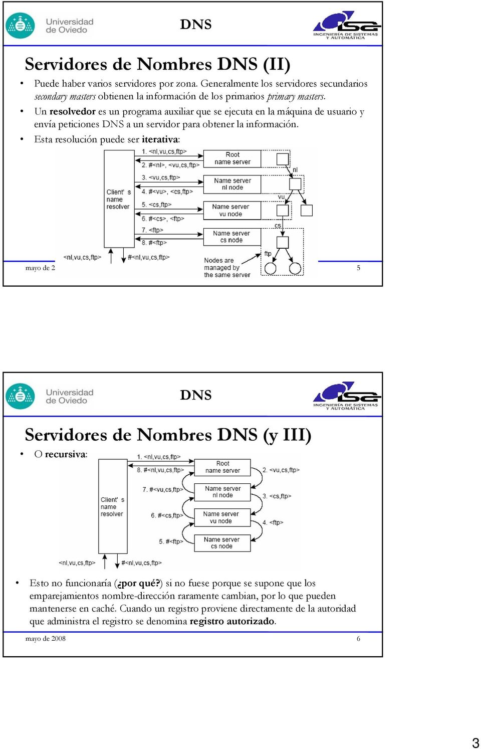 Un resolvedor es un programa auxiliar que se ejecuta en la máquina de usuario y envía peticiones DNS a un servidor para obtener la información.