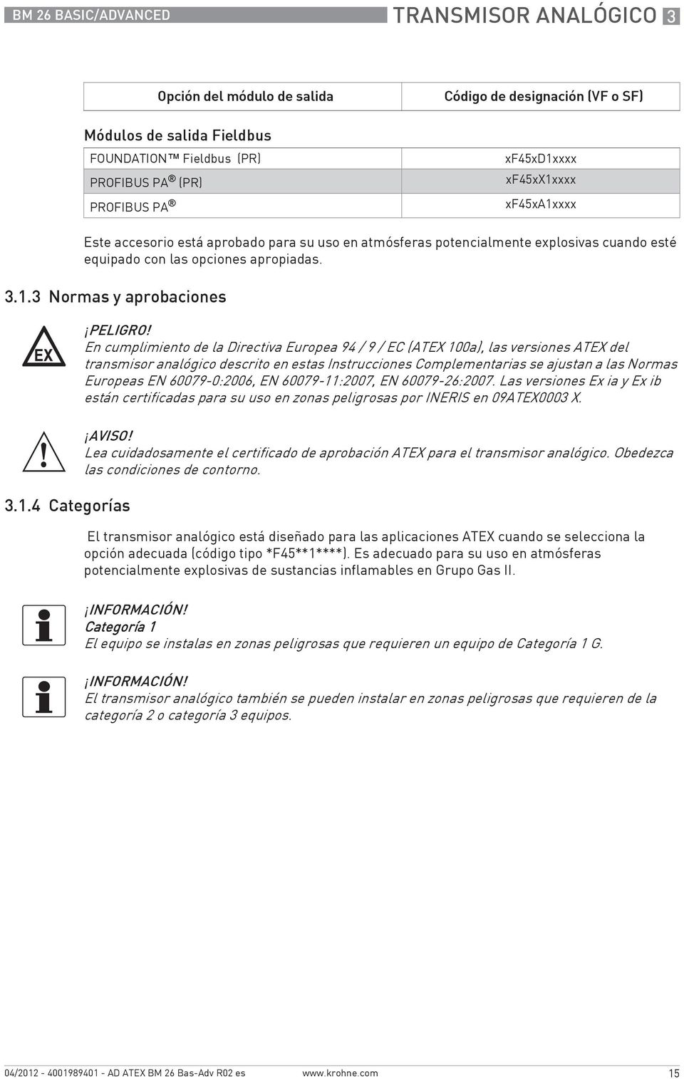 En cumplimiento de la Directiva Europea 94 / 9 / EC (ATEX 100a), las versiones ATEX del transmisor analógico descrito en estas Instrucciones Complementarias se ajustan a las Normas Europeas EN