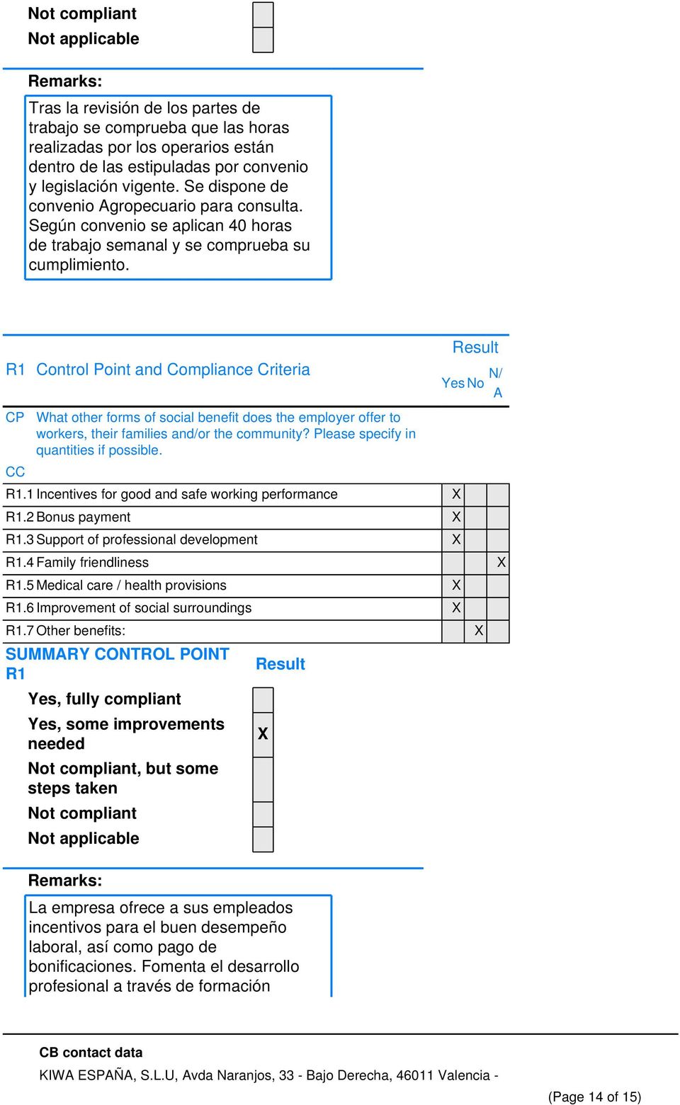 R1 Control Point and Compliance Criteria What other forms of social benefit does the employer offer to workers, their families and/or the community? Please specify in quantities if possible. R1.