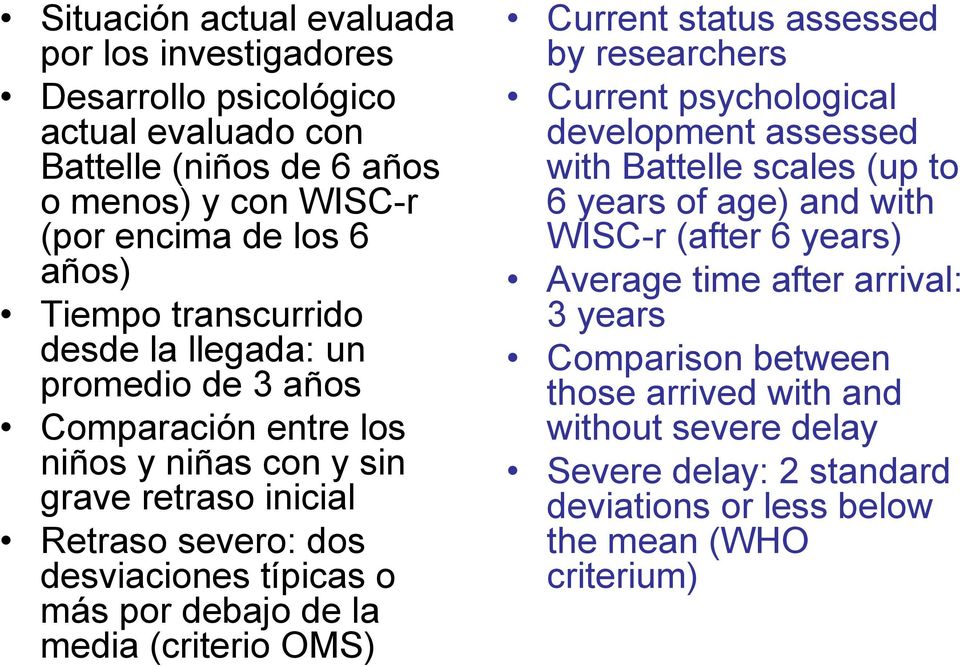debajo de la media (criterio OMS) Current status assessed by researchers Current psychological development assessed with Battelle scales (up to 6 years of age) and with WISC-r