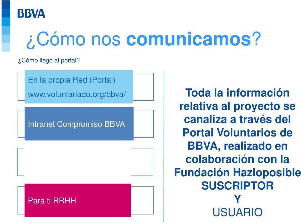 org/bbva/ Intranet Compromiso BBVA Portal Senior Para ti RRHH Toda la