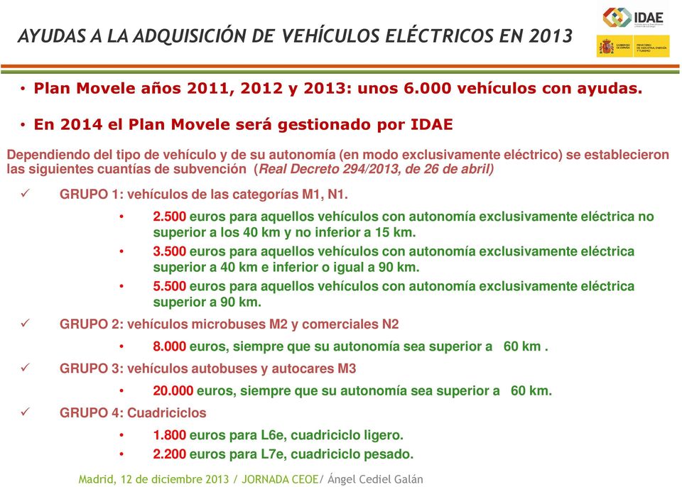 Decreto 294/2013, de 26 de abril) GRUPO 1: vehículos de las categorías M1, N1. 2.500 euros para aquellos vehículos con autonomía exclusivamente eléctrica no superior a los 40 km y no inferior a 15 km.