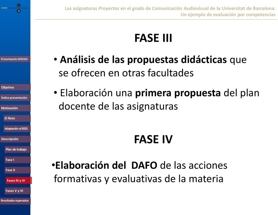 propuesta del plan docente de las asignaturas I FASE IV