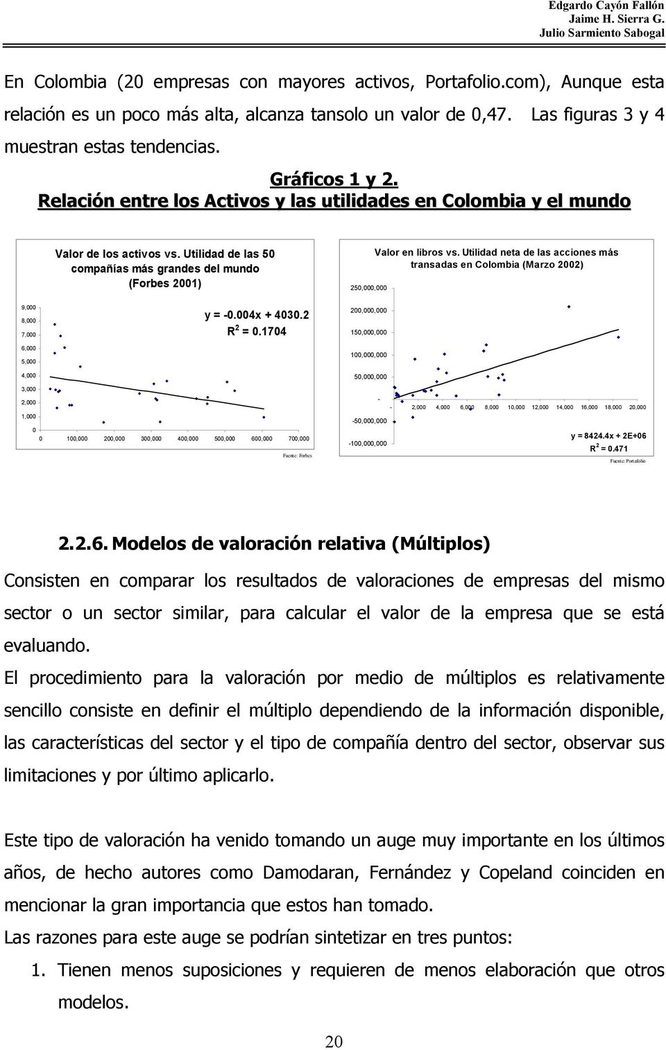 Relación entre los Activos y las utilidades en Colombia y el mundo 9,000 8,000 7,000 6,000 5,000 Valor de los activos vs. Utilidad de las 50 compañías más grandes del mundo (Forbes 2001) y = -0.