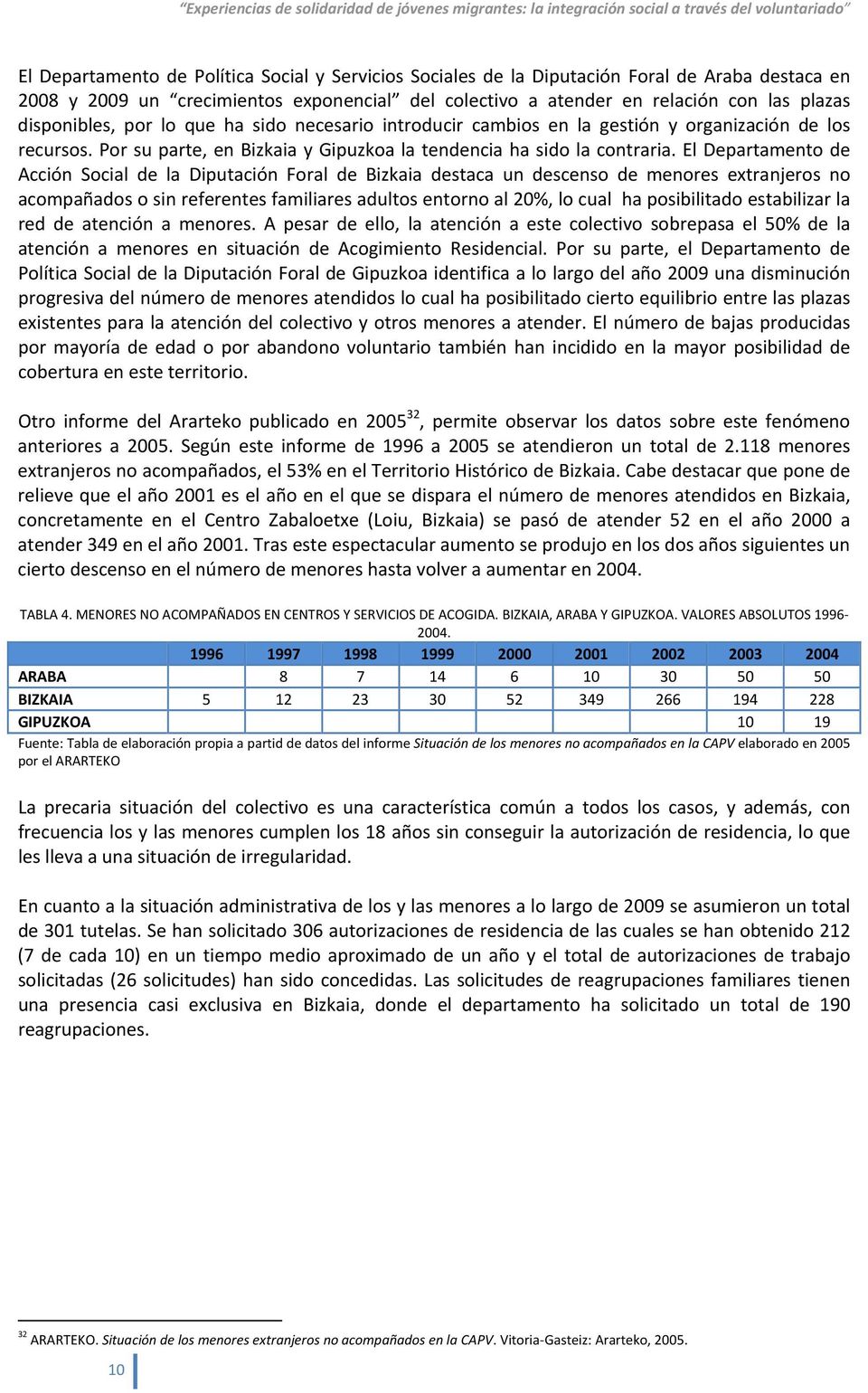 El Departamento de Acción Social de la Diputación Foral de Bizkaia destaca un descenso de menores extranjeros no acompañados o sin referentes familiares adultos entorno al 20%, lo cual ha