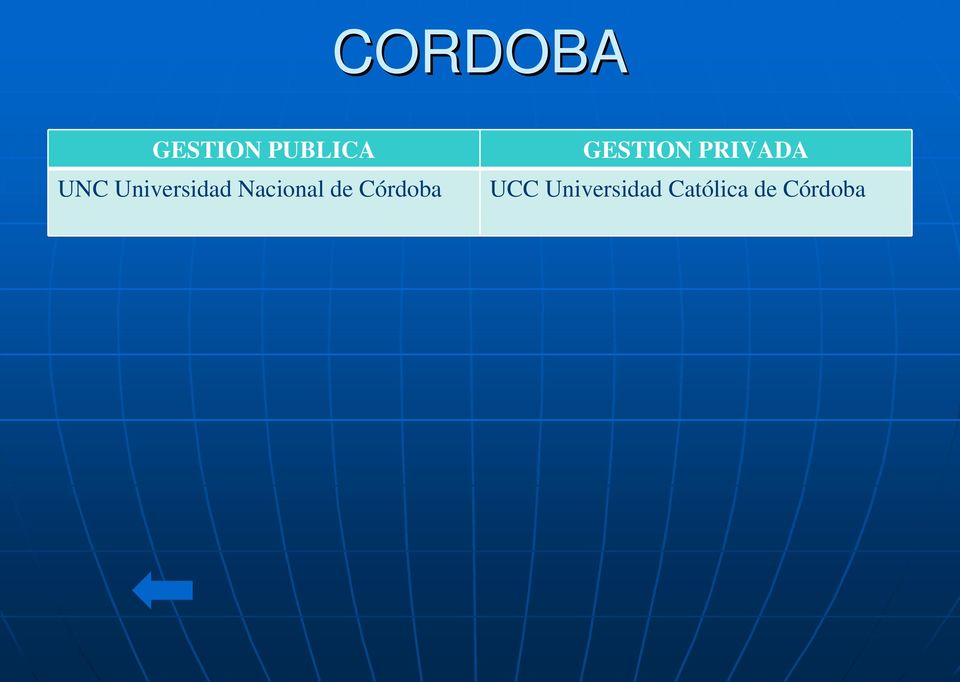 Córdoba GESTION PRIVADA UCC