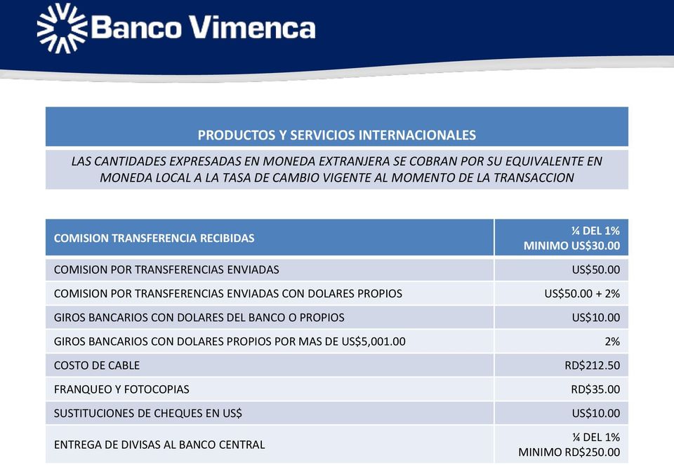 00 COMISION POR TRANSFERENCIAS ENVIADAS CON DOLARES PROPIOS US$50.00 + 2% GIROS BANCARIOS CON DOLARES DEL BANCO O PROPIOS US$10.
