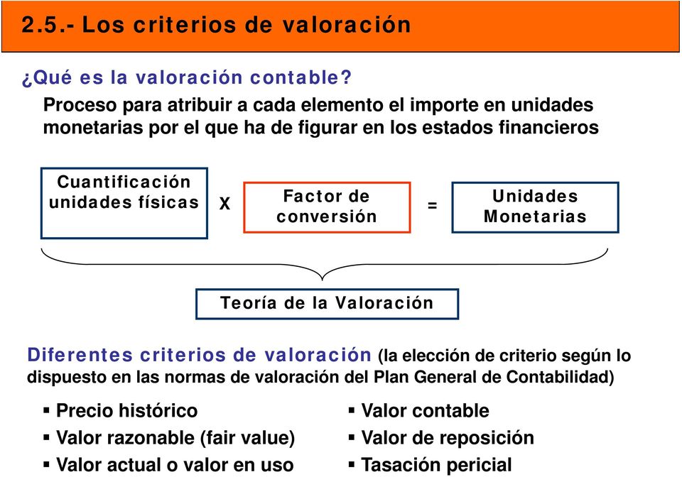 unidades físicas X Factor de = Unidades d conversión Monetarias Teoría de la Valoración Diferentes criterios de valoración (la elección de