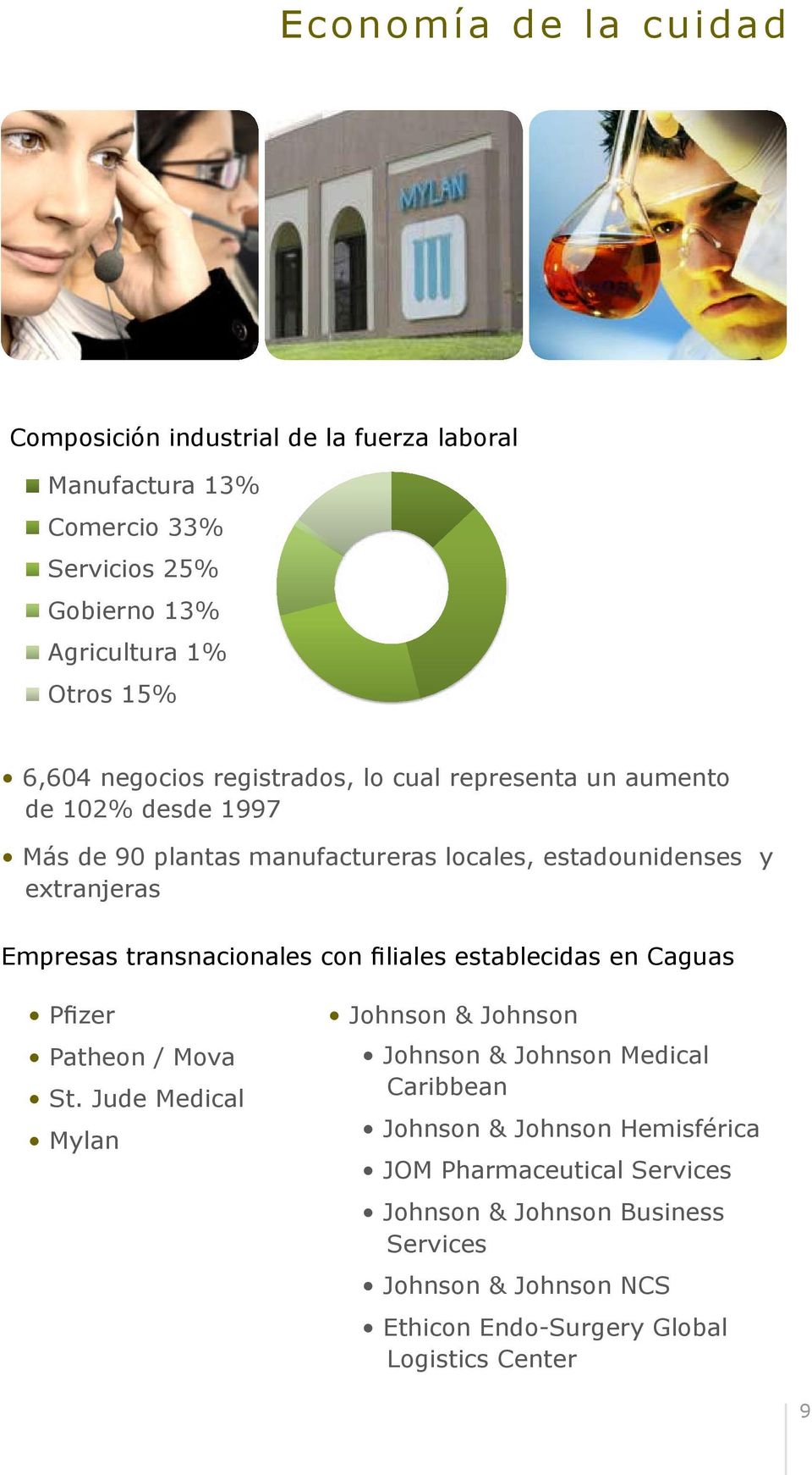 locales, estadounidenses y extranjeras Empresas transnacionales con filiales establecidas en Caguas Pfizer Patheon / Mova St.