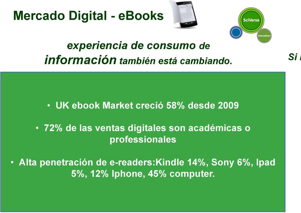 Si n UK ebook Market creció 58% desde 2009 72% de las ventas