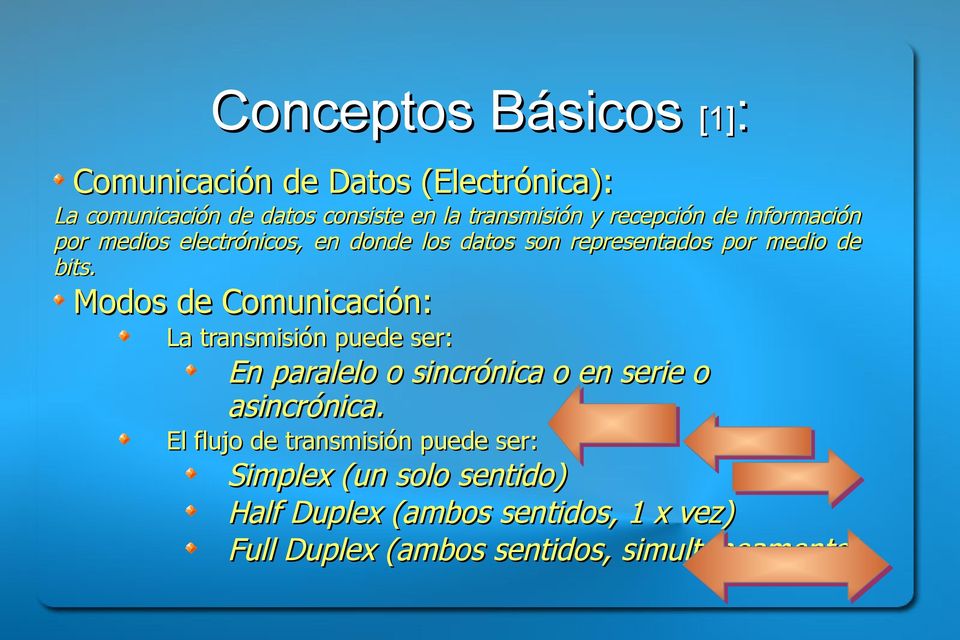 Modos de Comunicación: La transmisión puede ser: En paralelo o sincrónica o en serie o asincrónica.