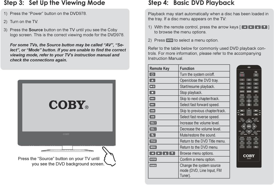 If you are unable to find the correct viewing mode, refer to your TV s instruction manual and check the connections again.