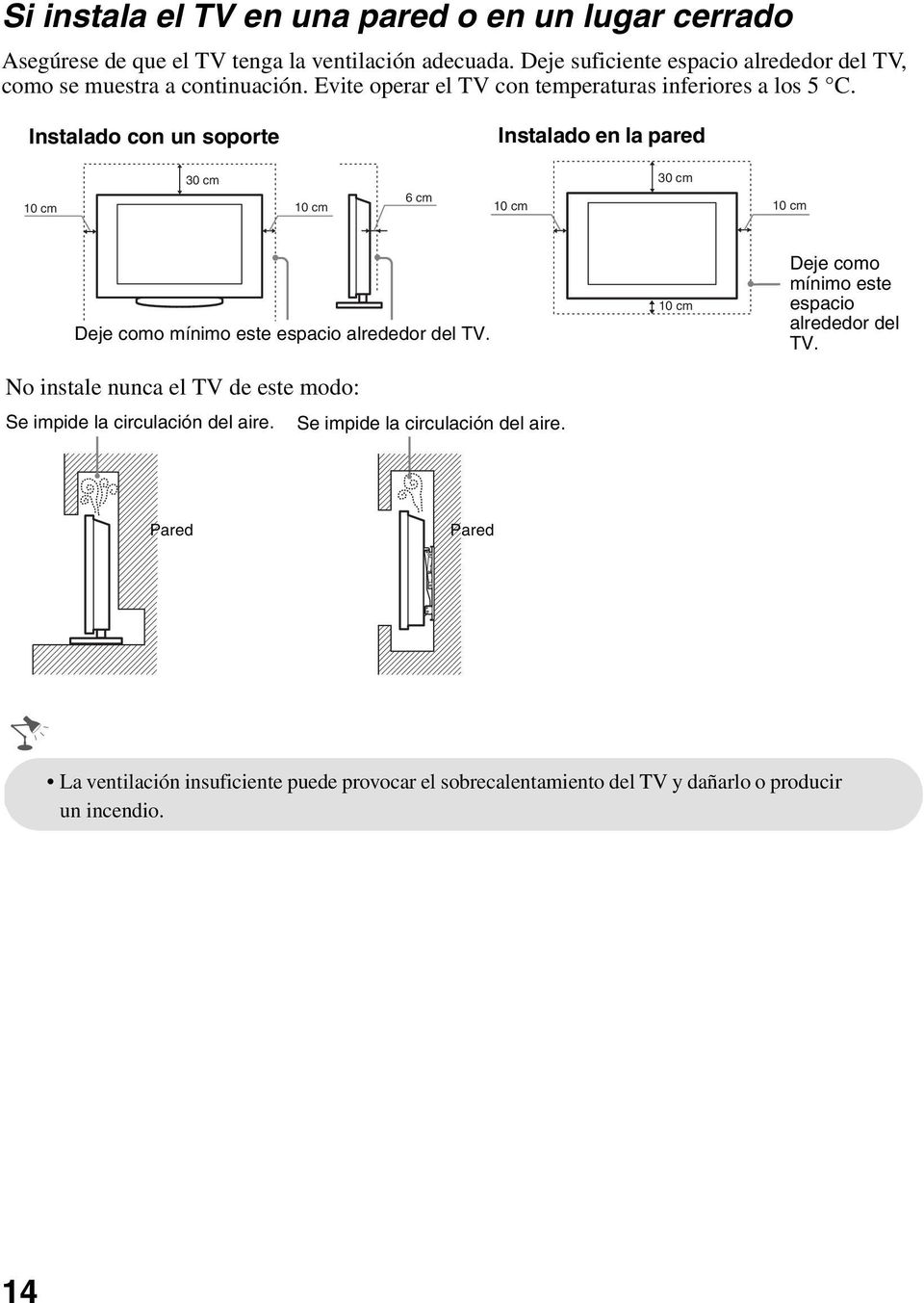 Instalado con un soporte Instalado en la pared 30 cm 10 cm 10 cm 6 cm 10 cm 30 cm 10 cm Deje como mínimo este espacio alrededor del TV.