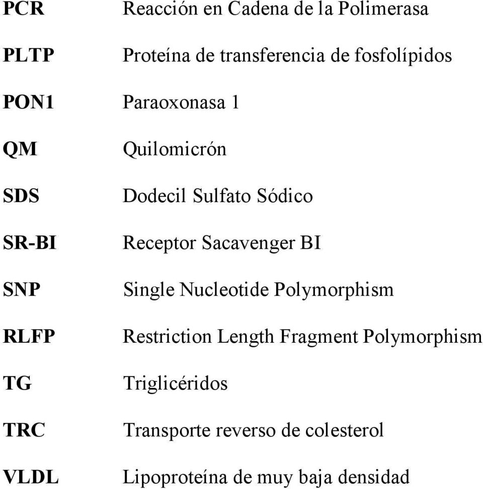 Receptor Sacavenger BI Single Nucleotide Polymorphism Restriction Length Fragment