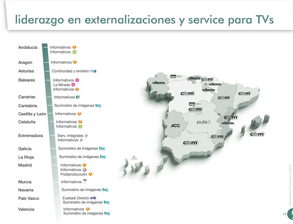 Informativos Extremadura Serv.