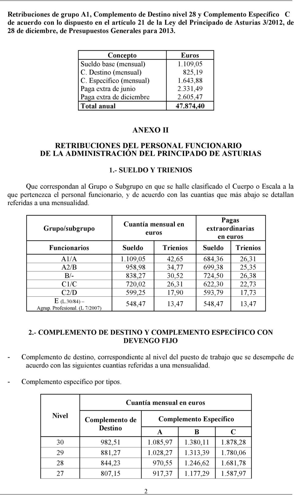 605,47 Total anual 47.874,40 ANEXO II RETRIBUCIONES DEL PERSONAL FUNCIONARIO DE LA ADMINISTRACIÓN DEL PRINCIPADO DE ASTURIAS 1.