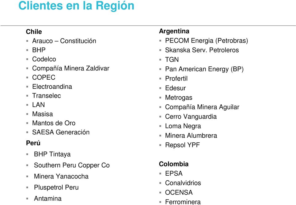 Argentina PECOM Energia (Petrobras) Skanska Serv.