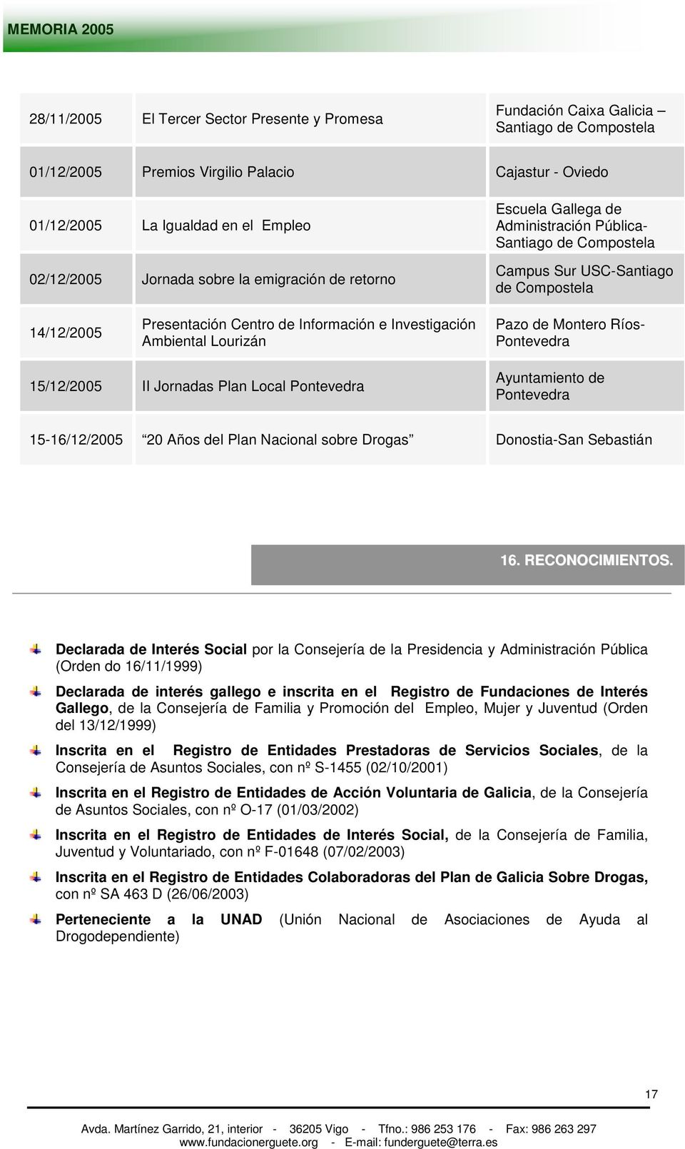 Investigación Ambiental Lourizán Pazo de Montero Ríos- Pontevedra 15/12/2005 II Jornadas Plan Local Pontevedra Ayuntamiento de Pontevedra 15-16/12/2005 20 Años del Plan Nacional sobre Drogas