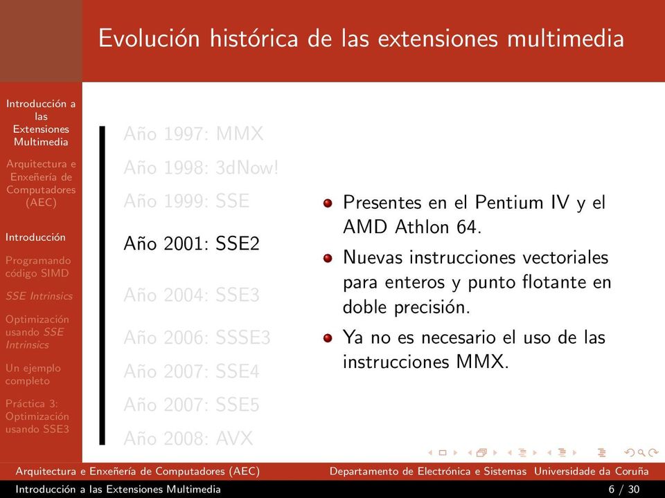 Año 2008: AVX Presentes en el Pentium IV y el AMD Athlon 64.