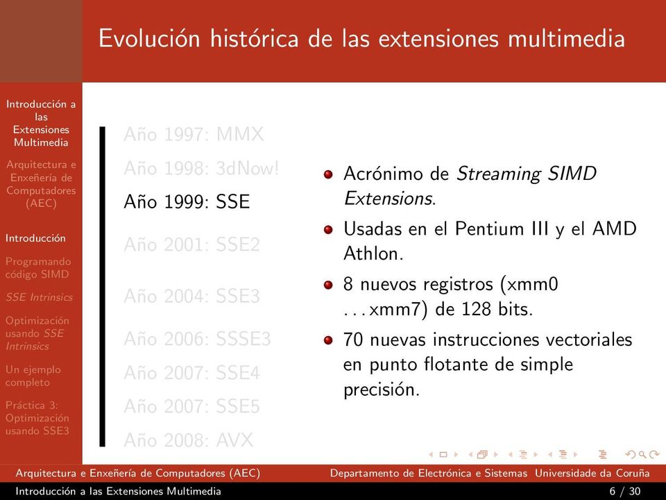 2008: AVX Acrónimo de Streaming SIMD Extensions. Usadas en el Pentium III y el AMD Athlon.