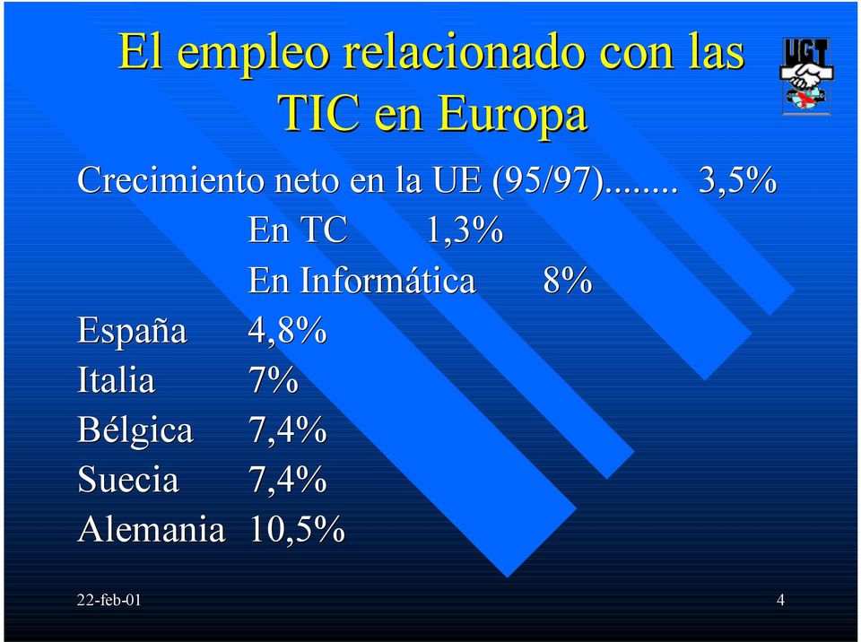 .. 3,5% En TC 1,3% En Informática 8% España