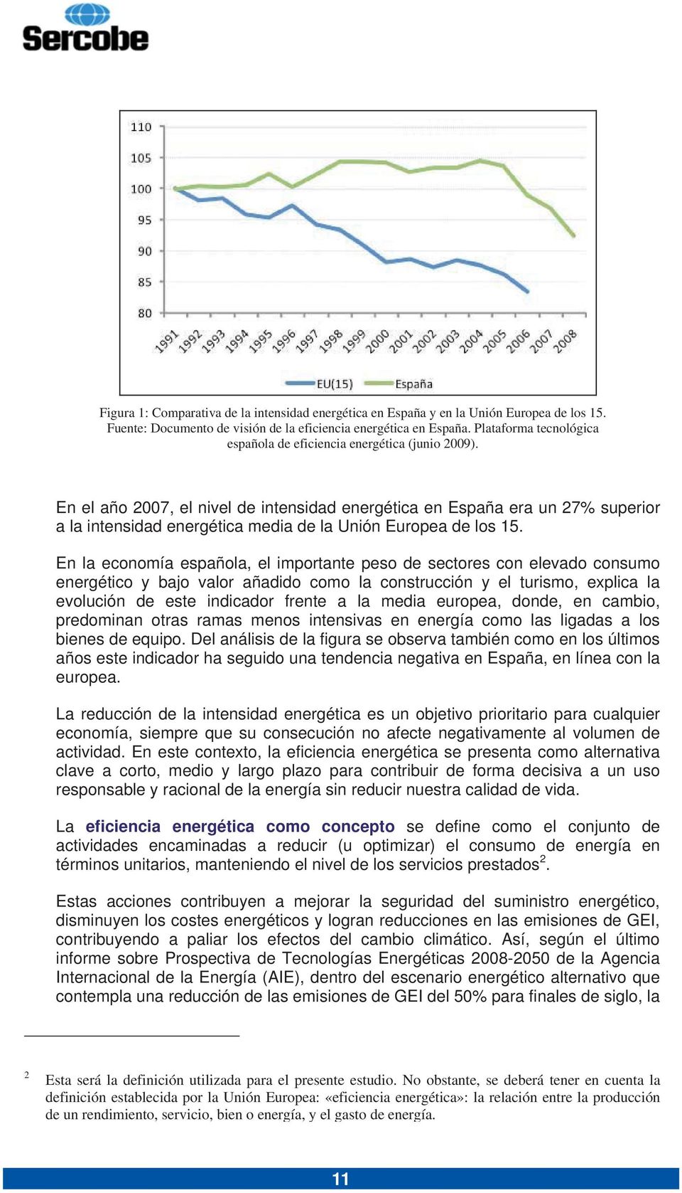 En el añ 2007, el nivel de intensidad energética en España era un 27% superir a la intensidad energética media de la Unión Eurpea de ls 15.