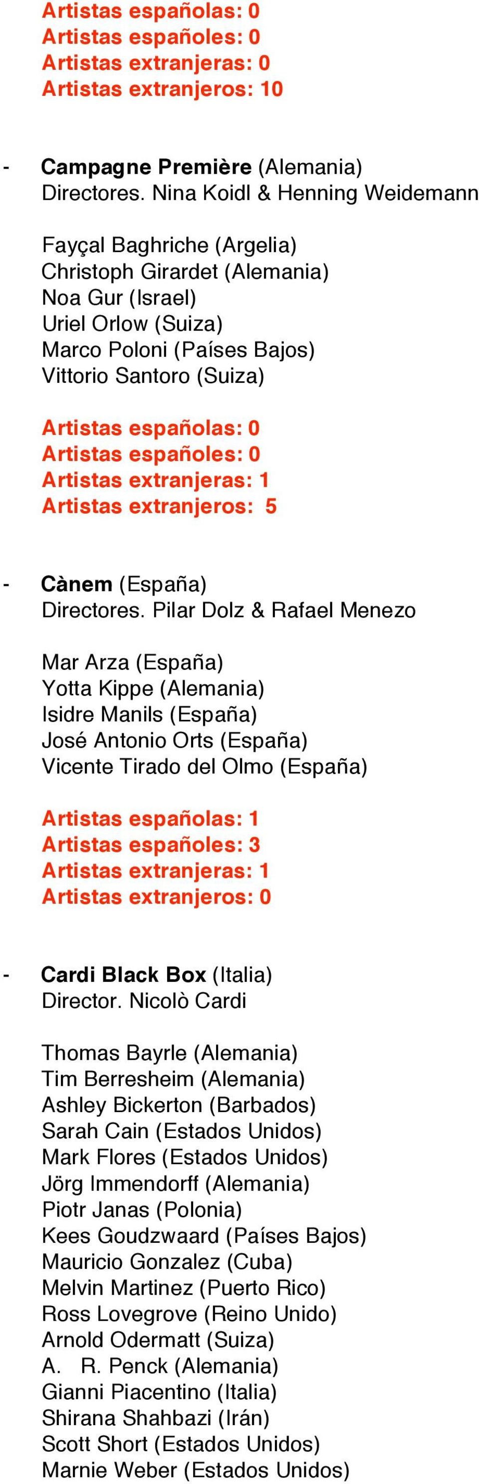 5 - Cànem (España) Directores.