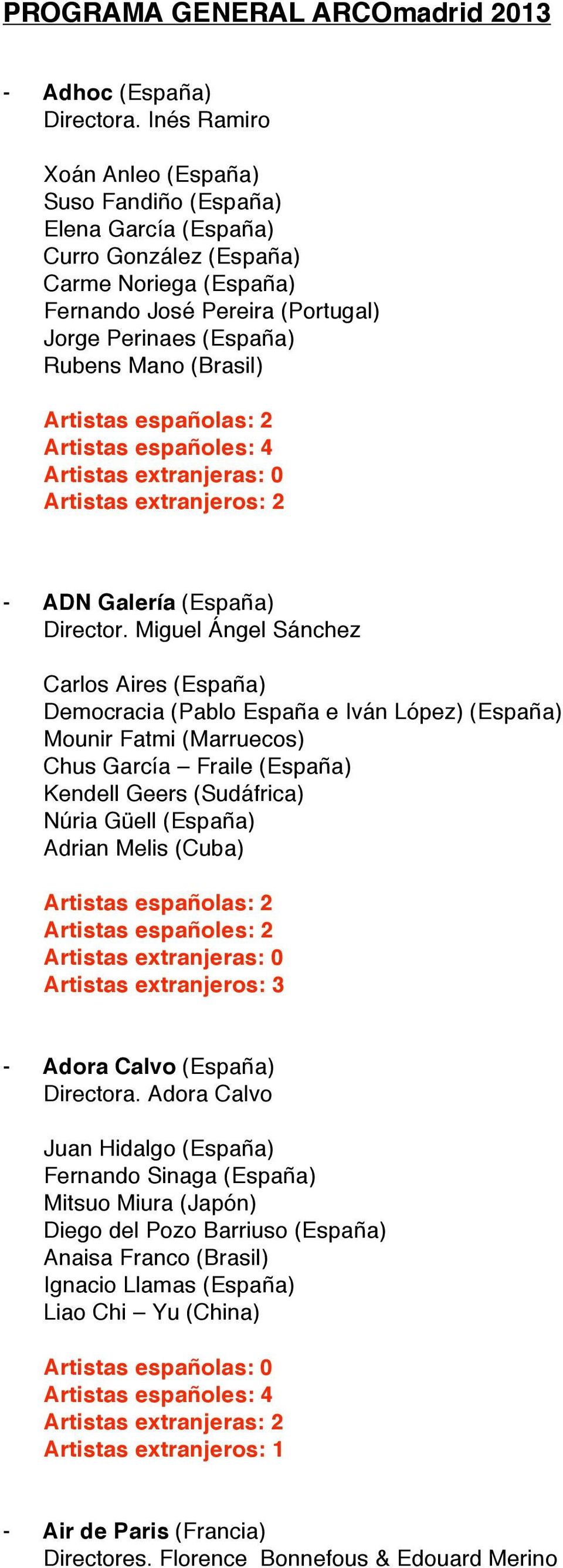(Brasil) Artistas españolas: 2 Artistas españoles: 4 - ADN Galería (España) Director.