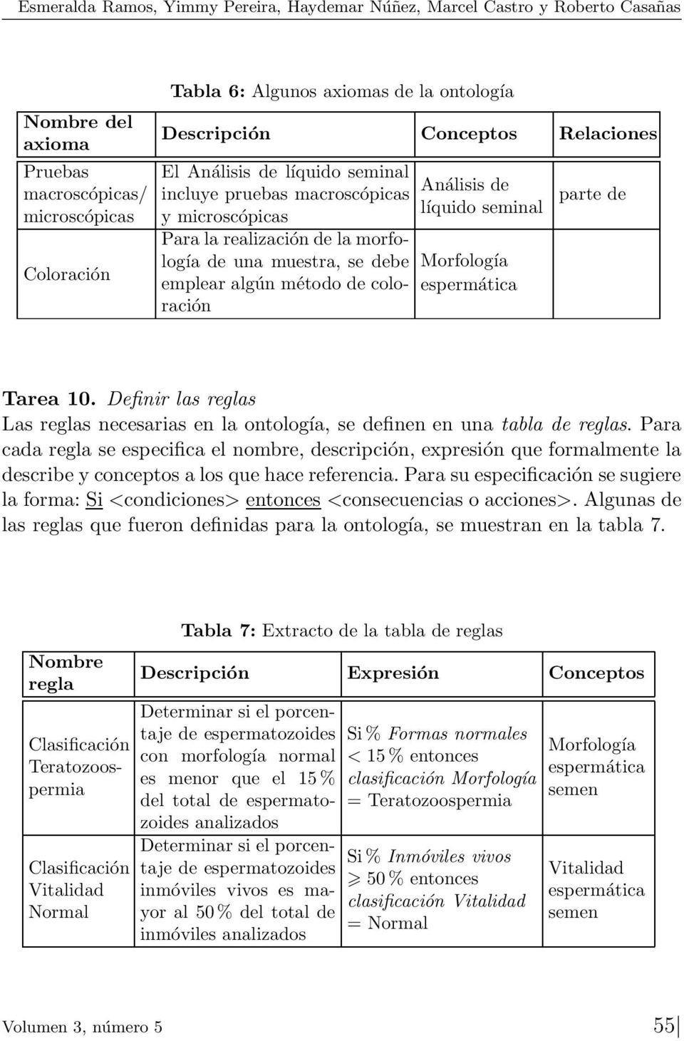 Análisis de líquido seminal Morfología espermática parte de Tarea 10. Definir las reglas Las reglas necesarias en la ontología, se definen en una tabla de reglas.