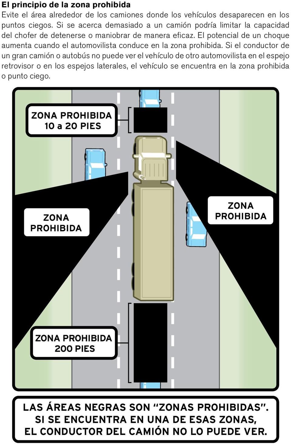 El potencial de un choque aumenta cuando el automovilista conduce en la zona prohibida.