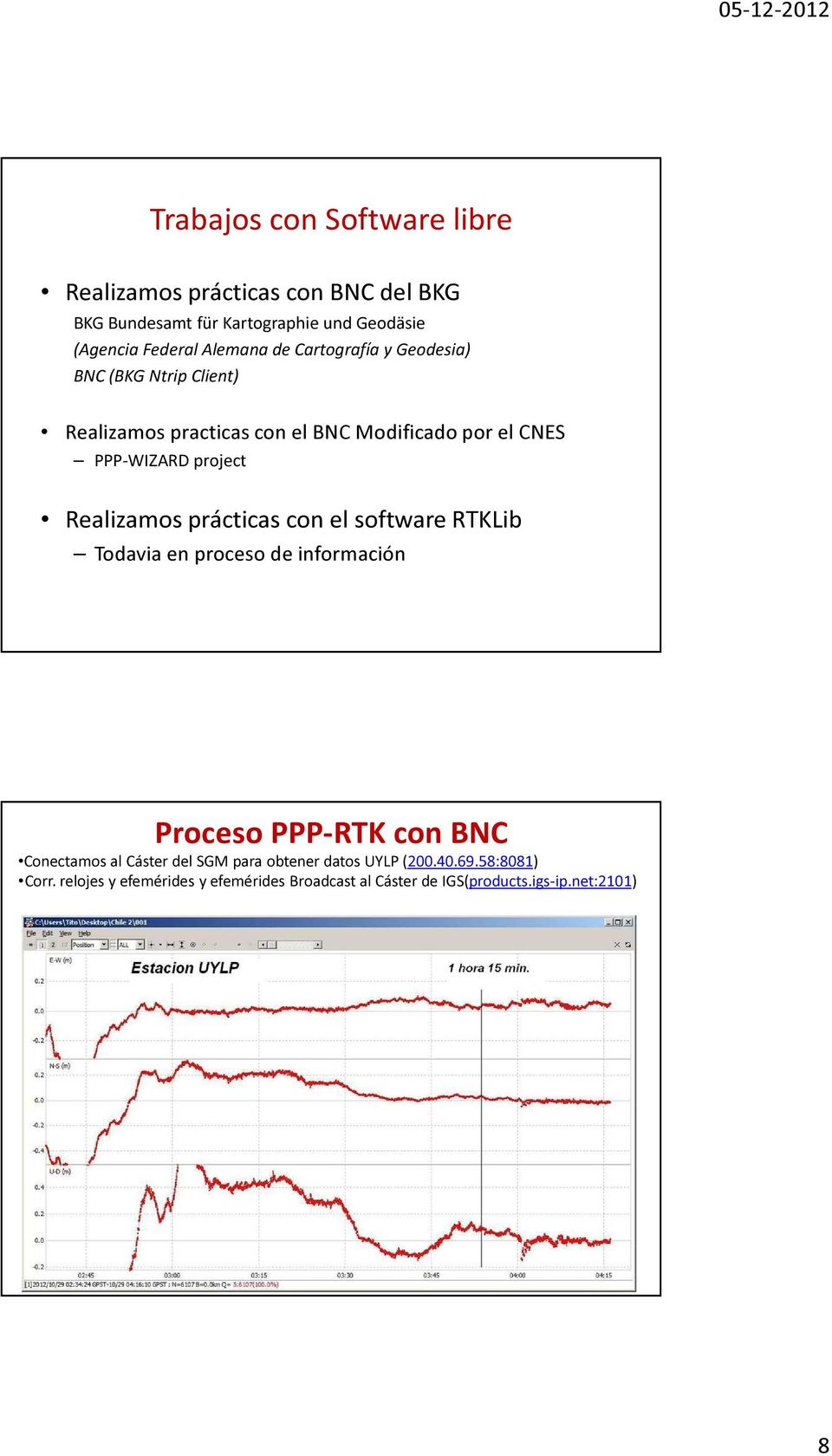 Realizamos prácticas con el software RTKLib Todavia en proceso de información Proceso PPP-RTK con BNC Conectamos al Cáster del SGM