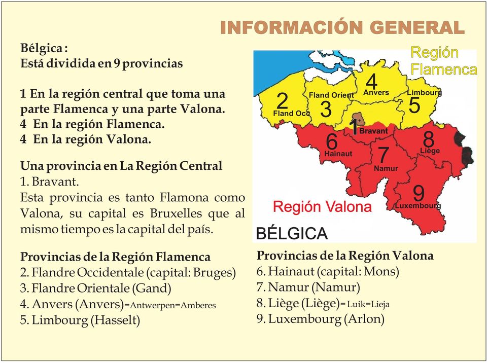 Provincias de la Región Flamenca 2. Flandre Occidentale (capital: Bruges) 3. Flandre Orientale (Gand) 4. Anvers (Anvers)=Antwerpen=Amberes 5.