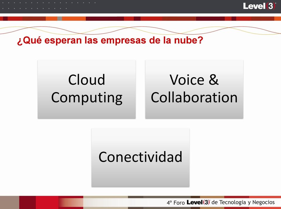 Cloud Computing Voice