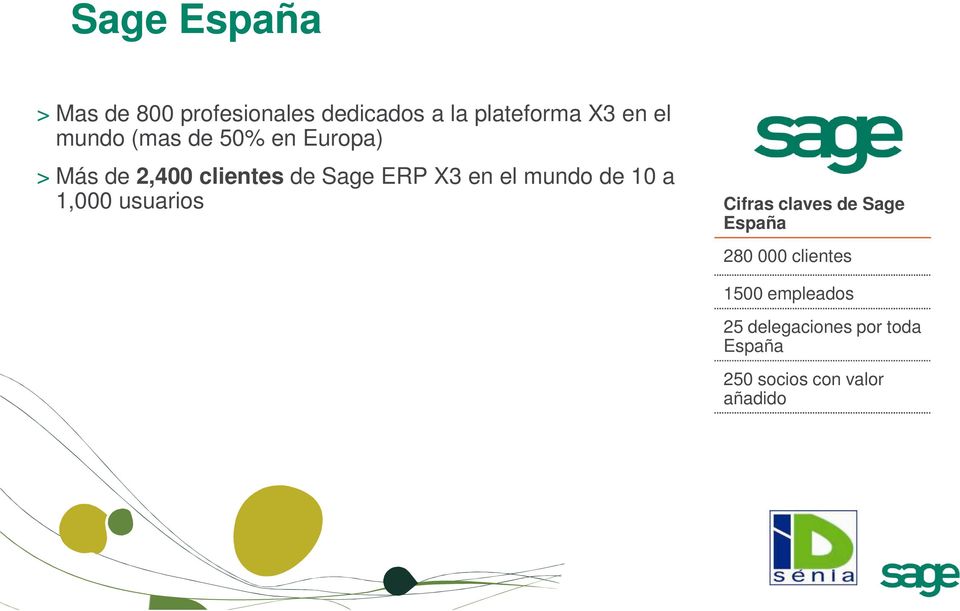 mundo de 10 a 1,000 usuarios Cifras claves de Sage España 280 000 clientes