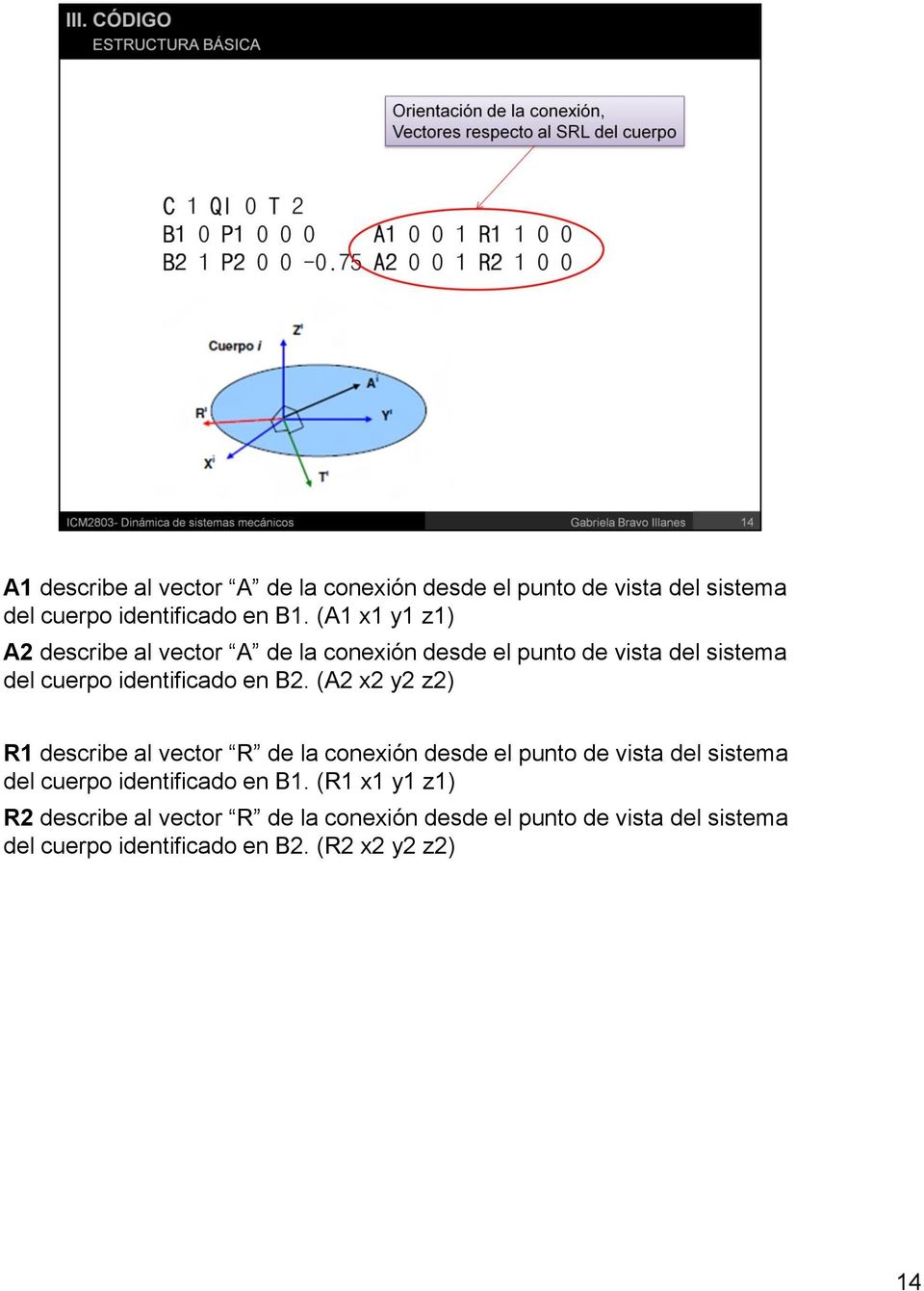 (A2 x2 y2 z2) R1 describe al vector R de la conexión desde el punto de vista del sistema del cuerpo identificado en B1.