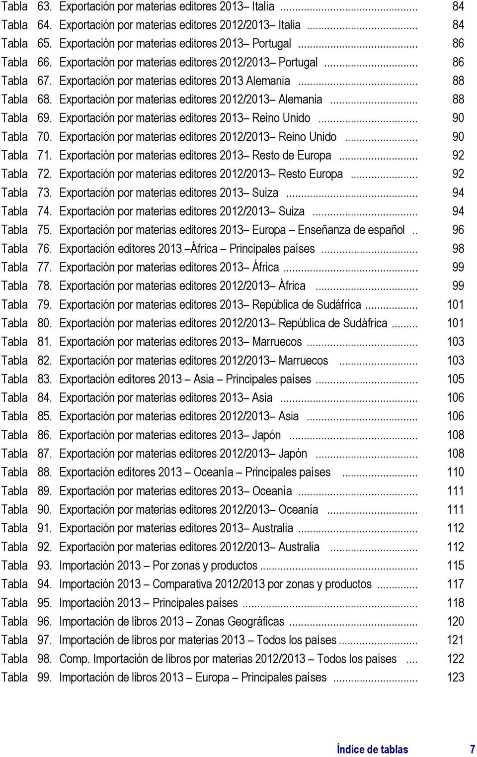 Exportación por materias editores 2013 Reino Unido... 90 Tabla 70. Exportación por materias editores 2012/2013 Reino Unido... 90 Tabla 71. Exportación por materias editores 2013 Resto de Europa.