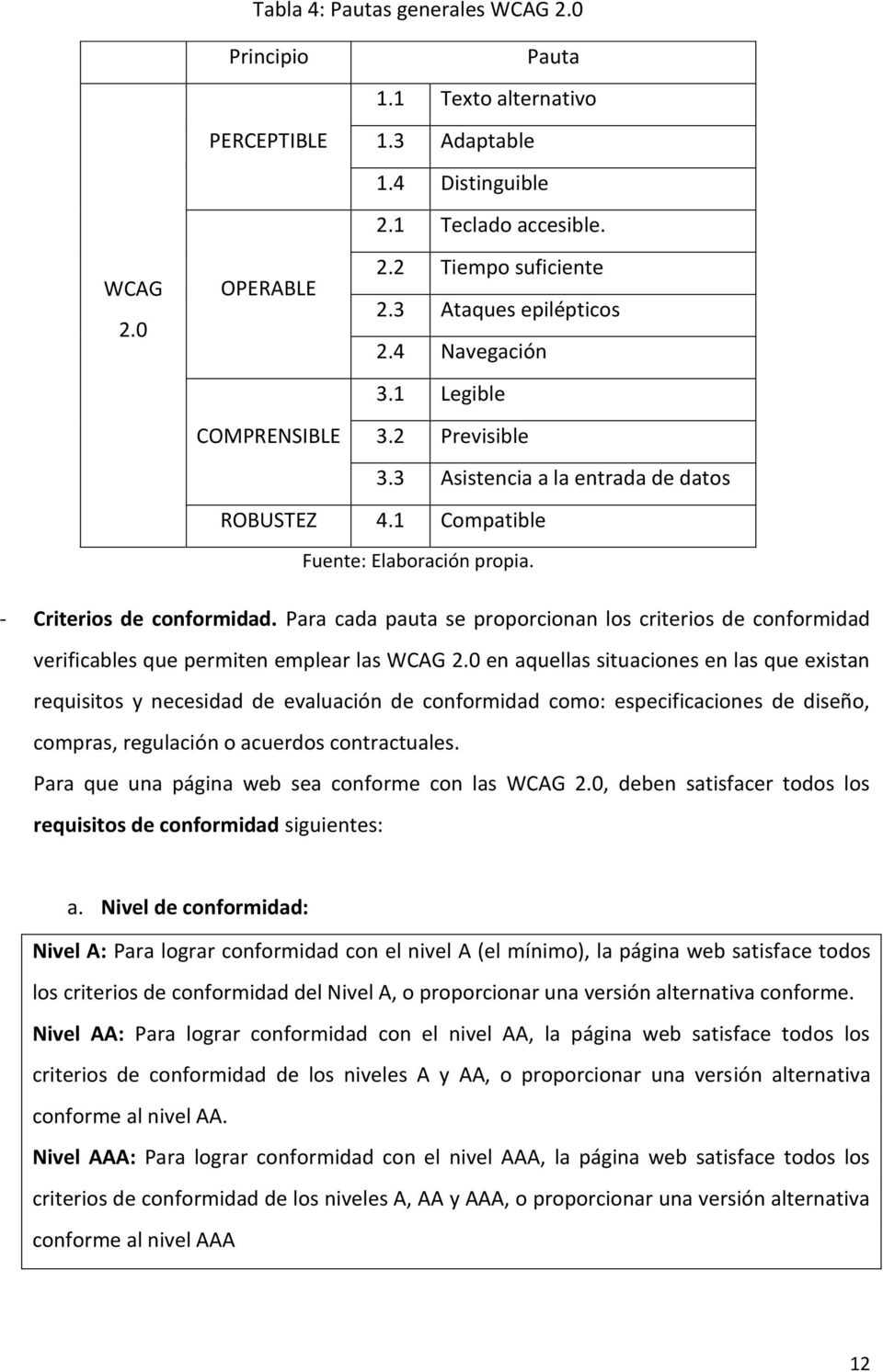 Para cada pauta se proporcionan los criterios de conformidad verificables que permiten emplear las WCAG 2.