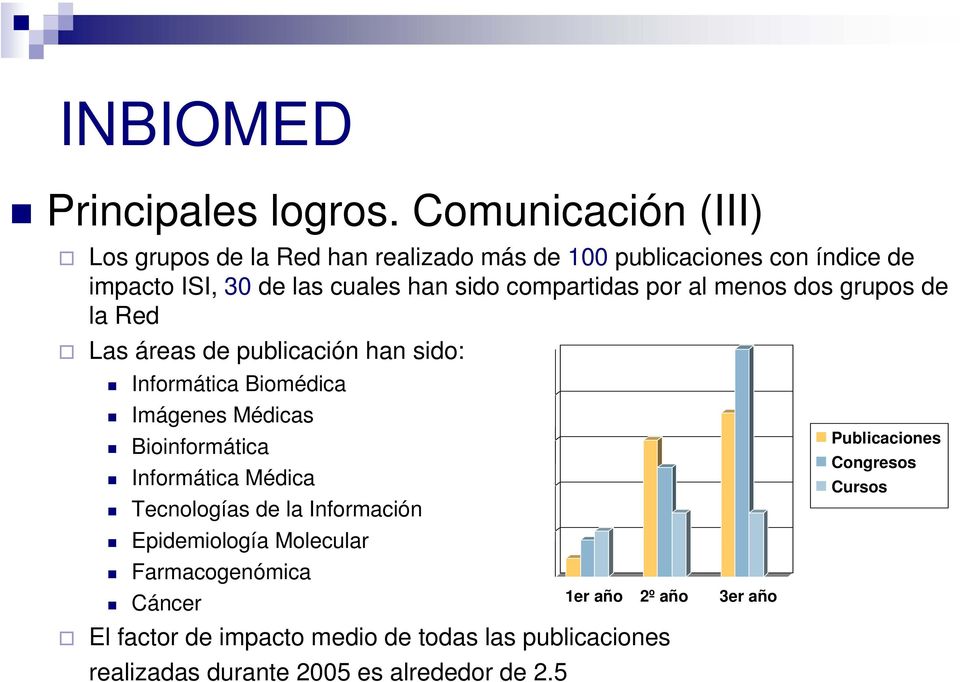 compartidas por al menos dos grupos de la Red Las áreas de publicación han sido: Informática Biomédica Imágenes Médicas Bioinformática