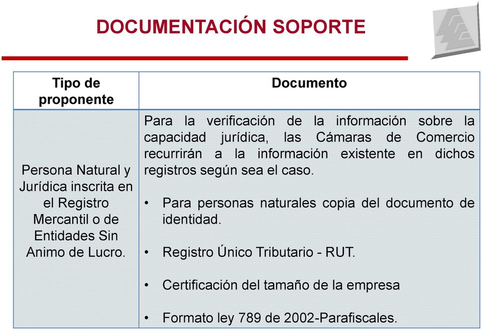 Documento Para la verificación de la información sobre la capacidad jurídica, las Cámaras de Comercio recurrirán a la